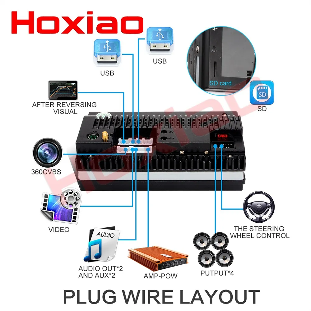 Flash Deal 2 din android car radio dvd multimedia player gps navigation audio system Double 2din for nissan golf vw Quad-Core Android 2