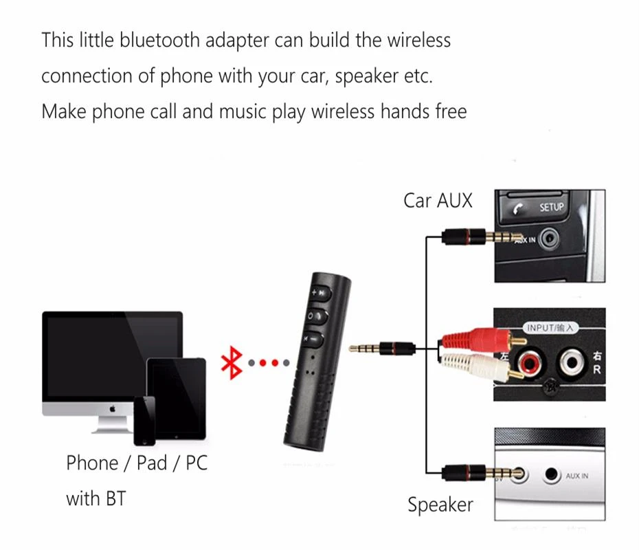 Автомобильный bluetooth-адаптер, беспроводной приемник для звонков с громкой связью 3,5 мм, AUX с микрофоном для мобильного телефона, iPhone, домашний динамик XT2D