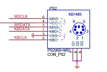 PS/2 ̺ й  Ȯ ps2 ̺ 콺 Ű ̽ ȣȯ    IC ī ǵ