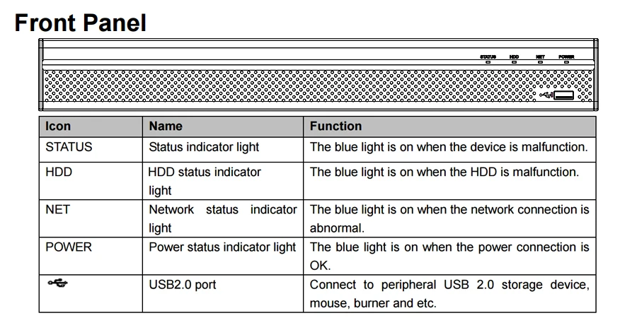 Excellent Original Dahua NVR4208-8P-4KS2 8 Channel 1U 8PoE 4K&H.265 Lite Network Video Recorder with  Support IPC UPnP, 8PoE ports 2