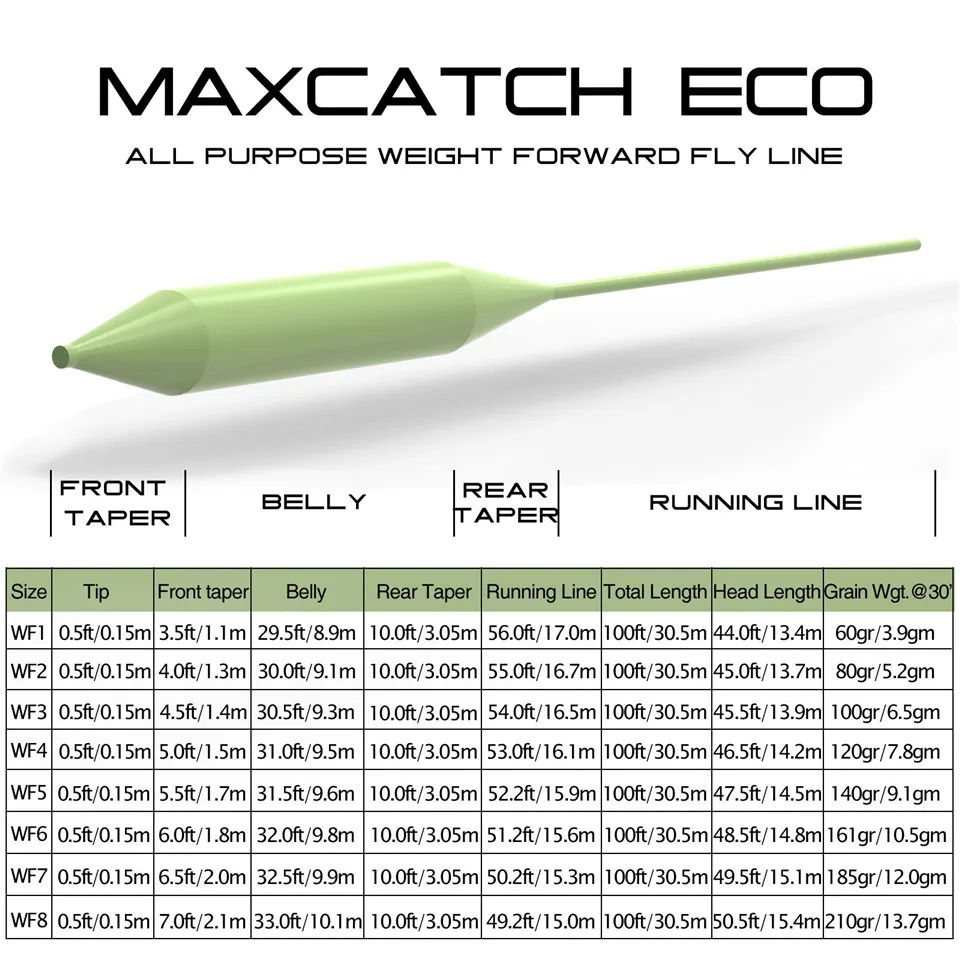 Maximumcatch 100 футов Вес вперед плавающая Летающая рыболовная леска 1WT-9 WT плавающая Летающая леска