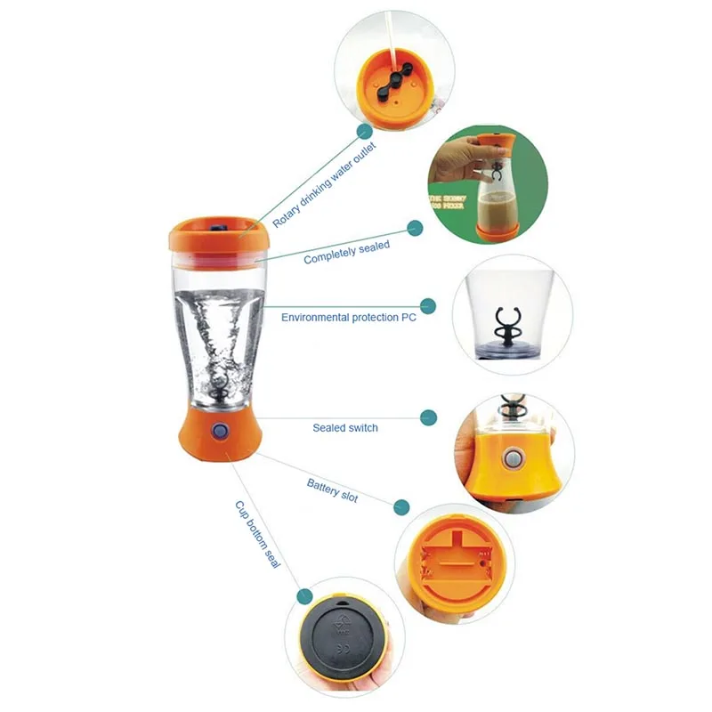 Портативный ленивый человек автоматически перемешивает молоко сок смузи Электрический вихревой Миксер Бутылка герметичные кухонные принадлежности