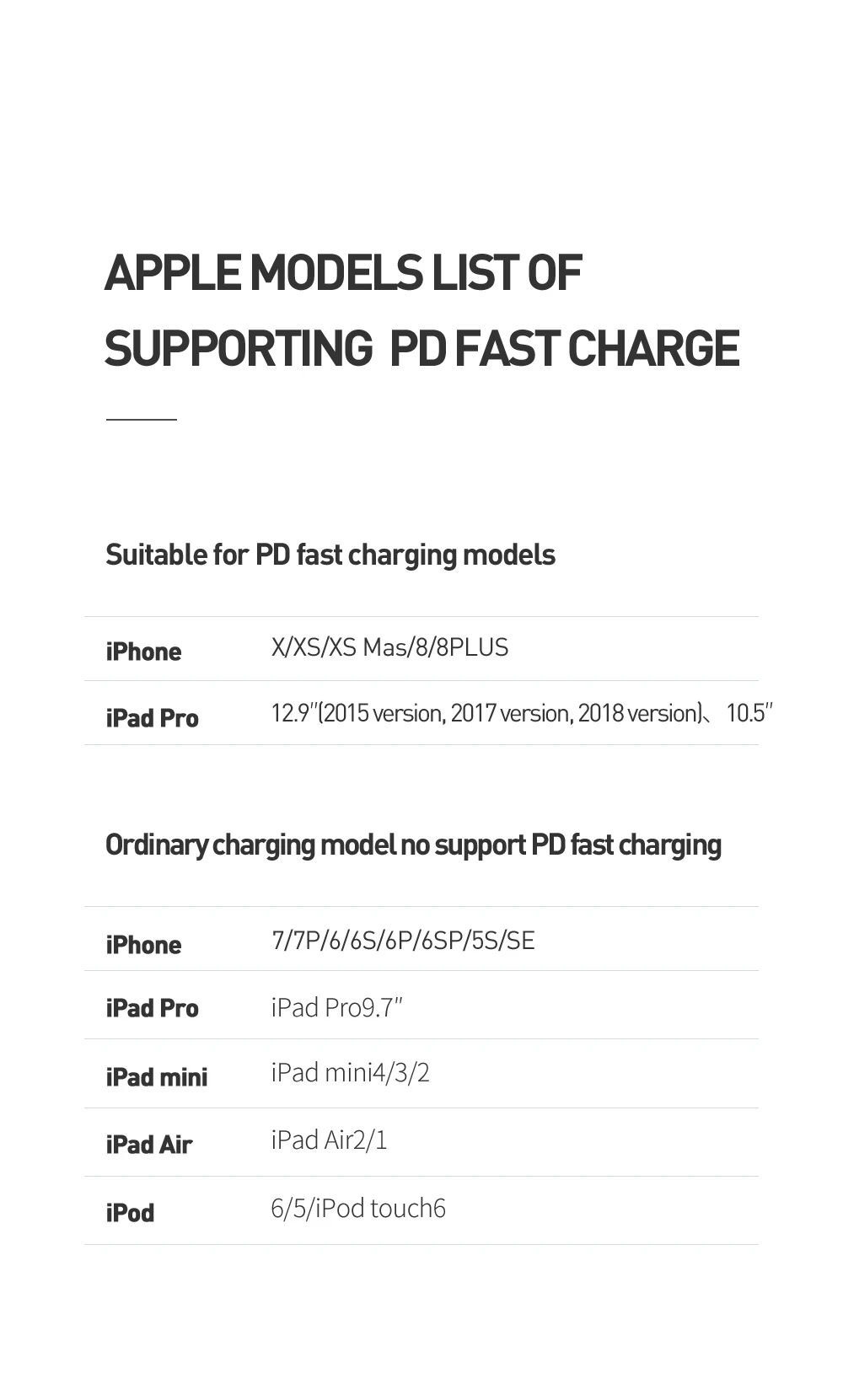 Mcdodo usb type C-8 pin кабель для IPhone X XS XR 8 Plus 18 Вт PD Быстрая зарядка USB C кабель для передачи данных для Macbook PD USB шнур