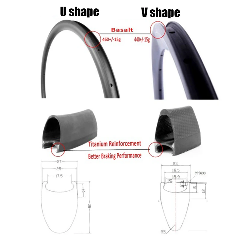 Full Carbon Fiber Road Bike Rims 700C 23mm Wide 38mm Depth V Shape Clincher Rim for Triathlon TT Cyclocross Basalt Brake 1 Piece