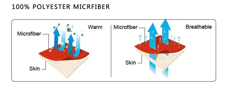 Microfiber