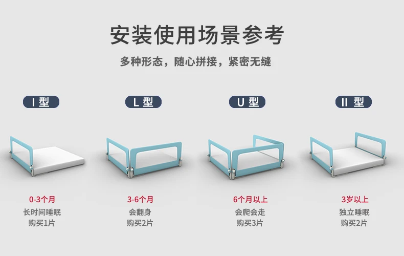 Детское небьющееся ограждение для кровати 68 см Высота Складная стильная кровать 0,9-2 м детская антипробивающаяся прикроватная Защитная перегородка
