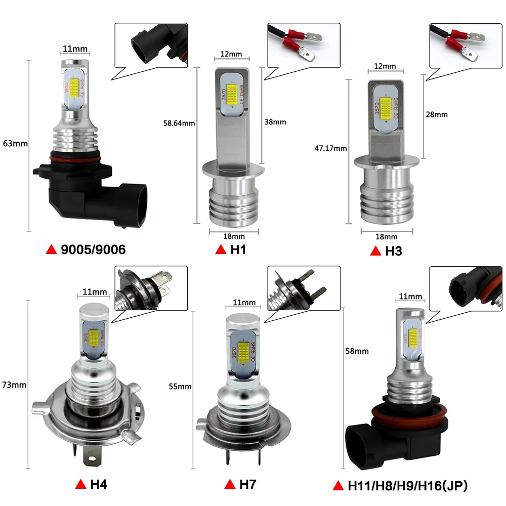 NOVSIGHT H4 H7 H11 H8 H9 H16JP H1 H3 Автомобильный светодиодный противотуманный светильник лампы 9005 9006 Авто дальнего света Противотуманные огни 6500K 12V 24V светодиодный автомобилей головной светильник s