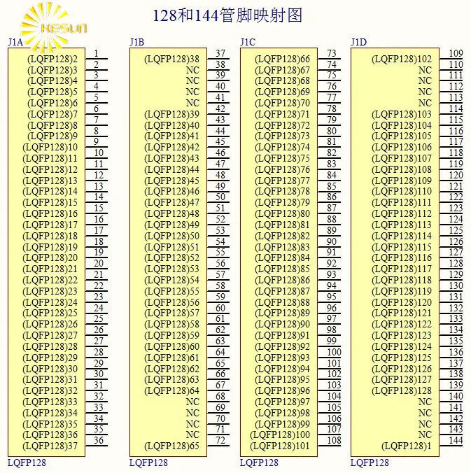 QFP / EQFP TQFP LQFP144 LQFP128 SMD поворотный DIP ЦП широкий 0 5 мм IC адаптер гнездо/Адаптерная