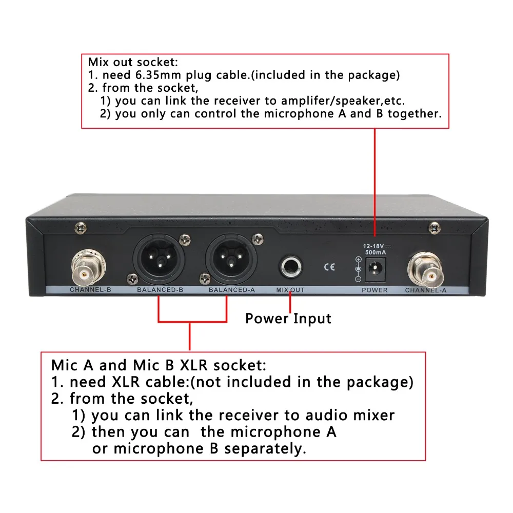 Freeboss FB U11 UHF Беспроводная микрофонная система 2 канала 100 каналов IR Частота
