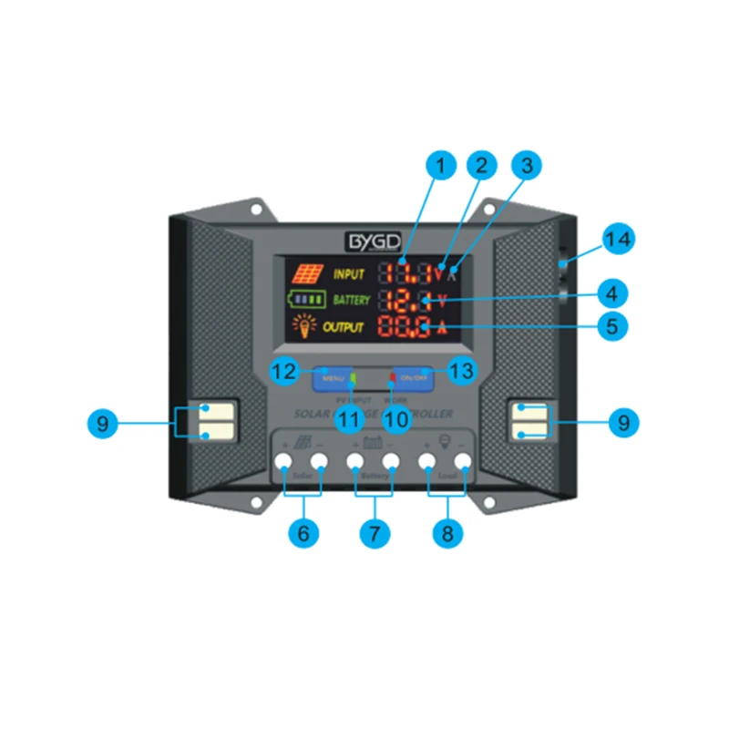 10A 20A 30A 40A 12 V/24 V PWM регулятором солнечного заряда контроллер с ЖК дисплей USBX4 3 я
