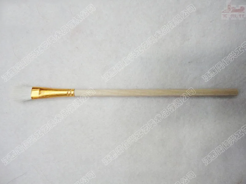 aeProduct.getSubject()