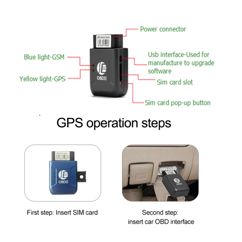 gps TK206 OBD 2 в режиме реального времени GSM Quad Band Противоугонная вибрационная сигнализация GSM GPRS мини GPRS Автомобильный трекер Отслеживание OBD II с коробкой