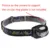 LED Motion Sensor Headlamp Headlight USB Rechargeable Flashlight Head Lamp Light