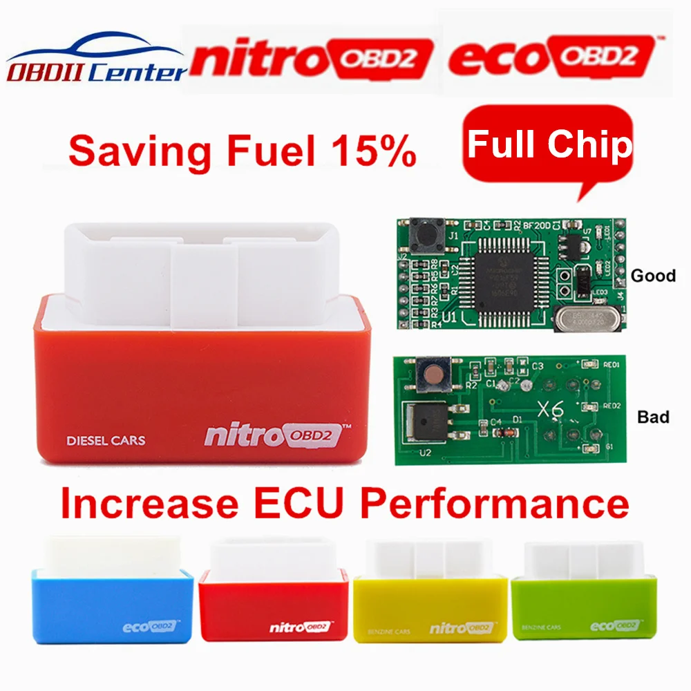 2019 оригинальные полный чип Nitroobd2 Ecoobd2 Plug/Drive Nitro OBD2 эко OBD2 ЭБУ чип блок настройки для бензина дизельными больший крутящий момент