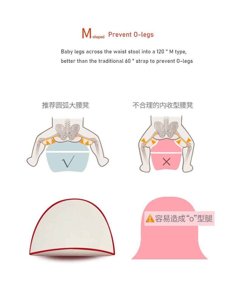 多功能腰凳详情页新_09