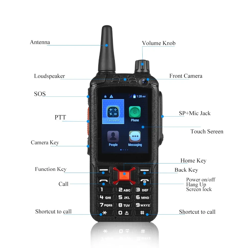 Socotran F22+ Dual sim карты двусторонней радиосвязи, иди и болтай walkie talkie “иди и wcdma gsm 2G/3g android сети Wi-Fi радиоприемник смарт-чехол для телефона