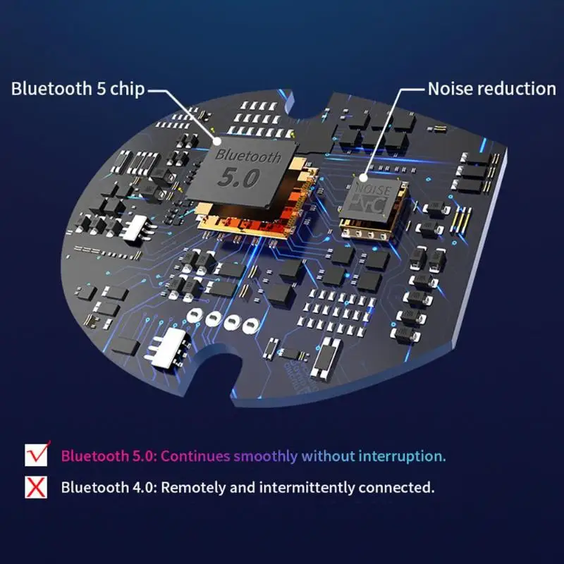 K15 наушники-вкладыши TWS Мини Bluetooth 5,0 наушники Беспроводной наушники-вкладыши стерео наушники гарнитура