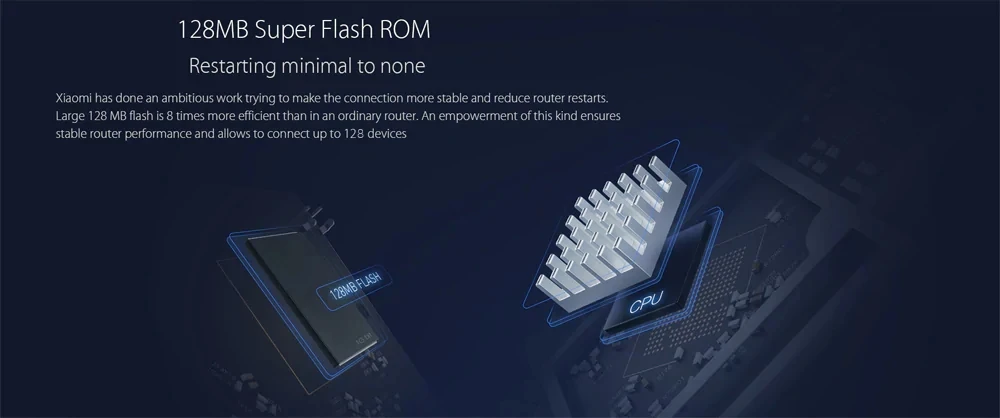 Original Xiaomi Mi WiFi Router 3G 1167Mbps 2.4GHz 5GHz Dual Band 128MB ROM Wi-Fi 802.11ac Four Powerful High-Gain Antennas (7)