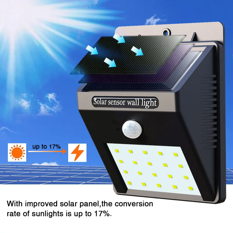 Lâmpadas Solares 2 pcs diodo emissor de Function 1 : Solar Light Motion Sensor