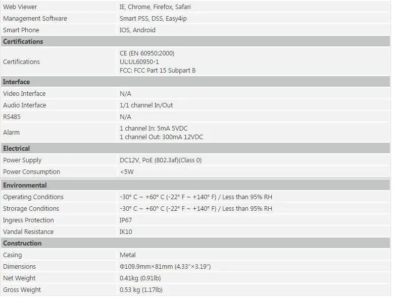 IPC-HDBW4830E-AS-spec3
