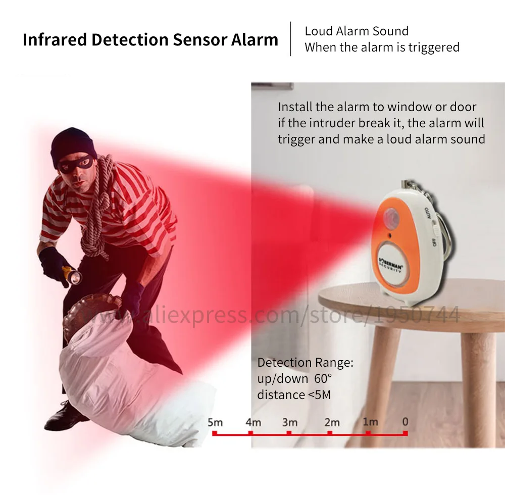 Infrared alarm-3-logo