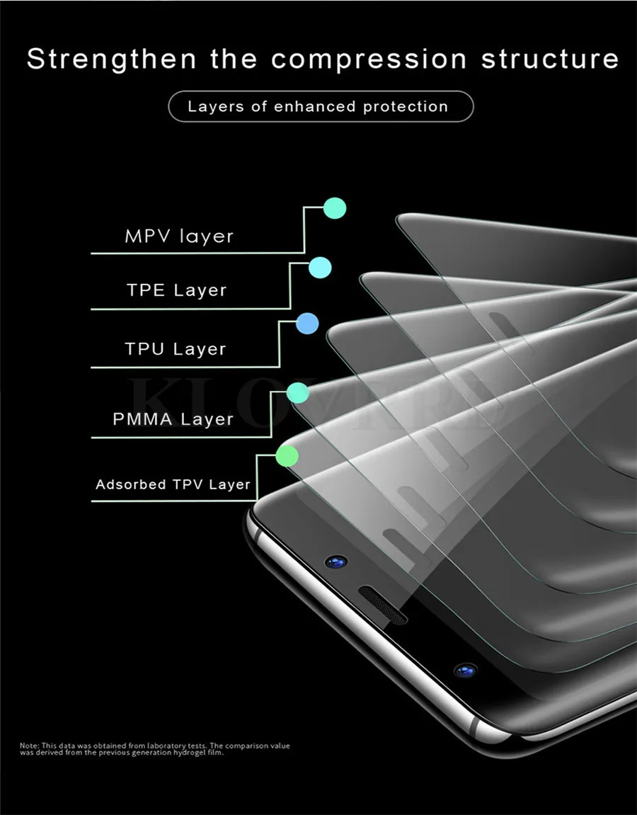 3D наклейка, силиконовая, полное покрытие, мягкая Гидрогелевая пленка для samsung Galaxy A8 S8 S9 S10 Plus Note 8 9 Star S10e, защита экрана