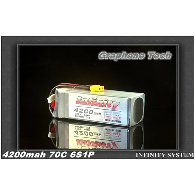 

Infinity 4200mah 70C 6S1P 4S1P LiPo Lithium Battey For FPV Racing Drone Quadcopter