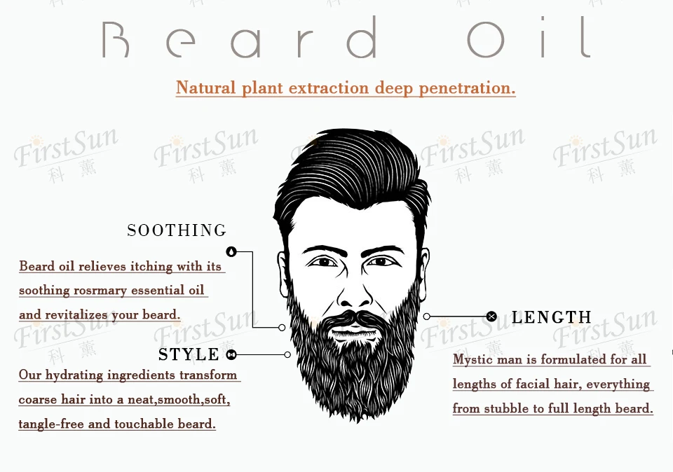 30 мл органическое масло для бороды, мужские средства для ухода за бородой, смягчающие рост волос, питательный для мужчин, кондиционер для выращивания бороды, для ухоженного стайлинга