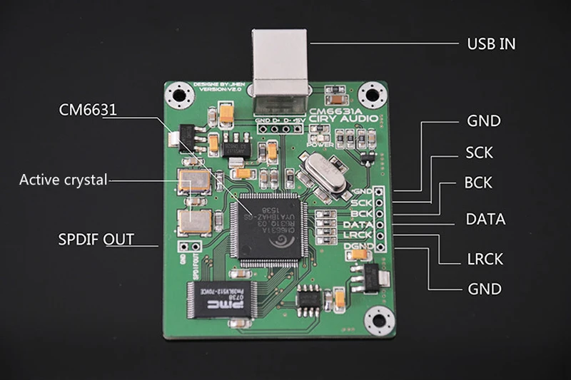 Lusya CM6631A цифровой интерфейс модуль ЦАП Плата USB к IIS SPDIF выход 24 бит 192K F3-011