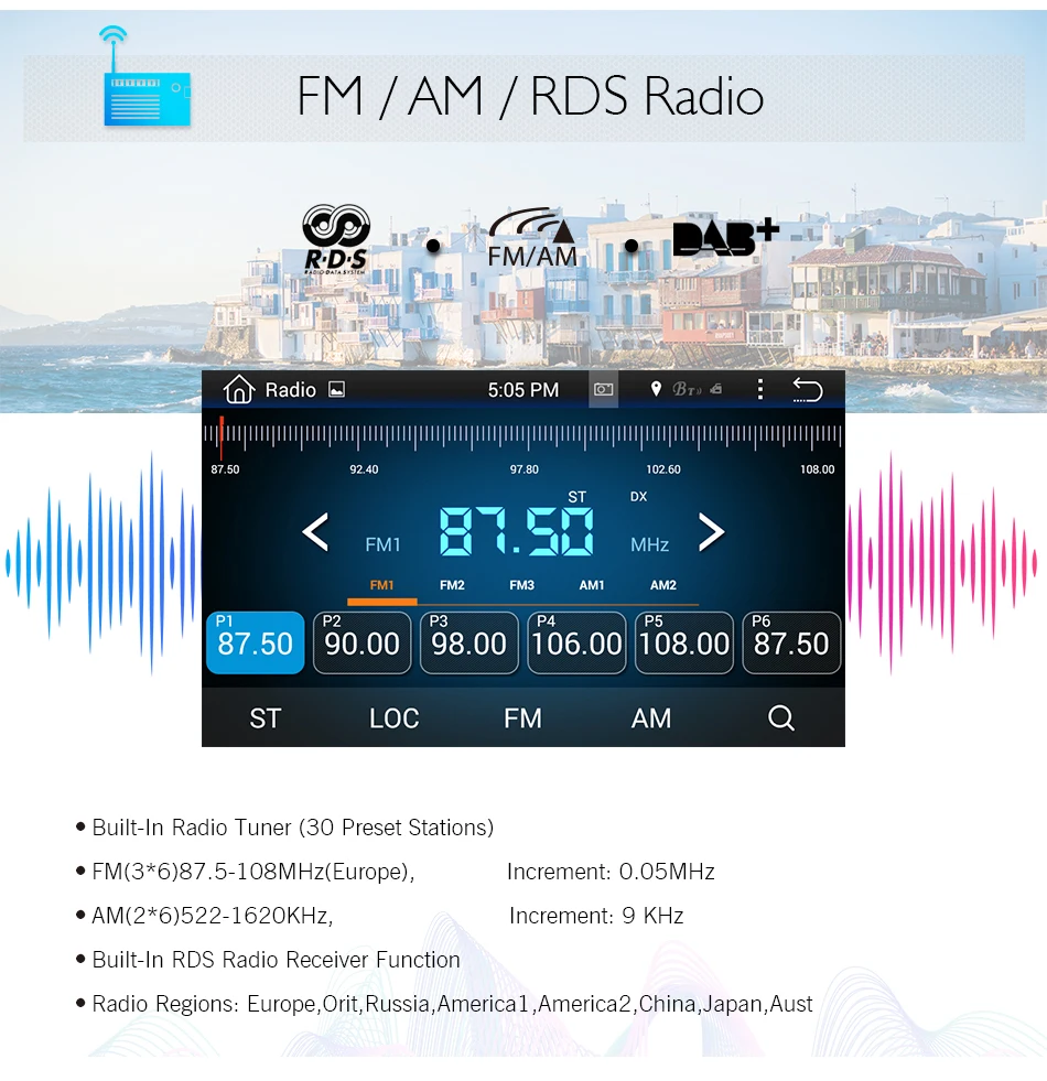 Clearance 10.1" Android 8.1 Car Multimedia Player GPS for Peugeot 2008 208 2013 2014-2016 radio stereo navigation Peugeot10TKF22L 11