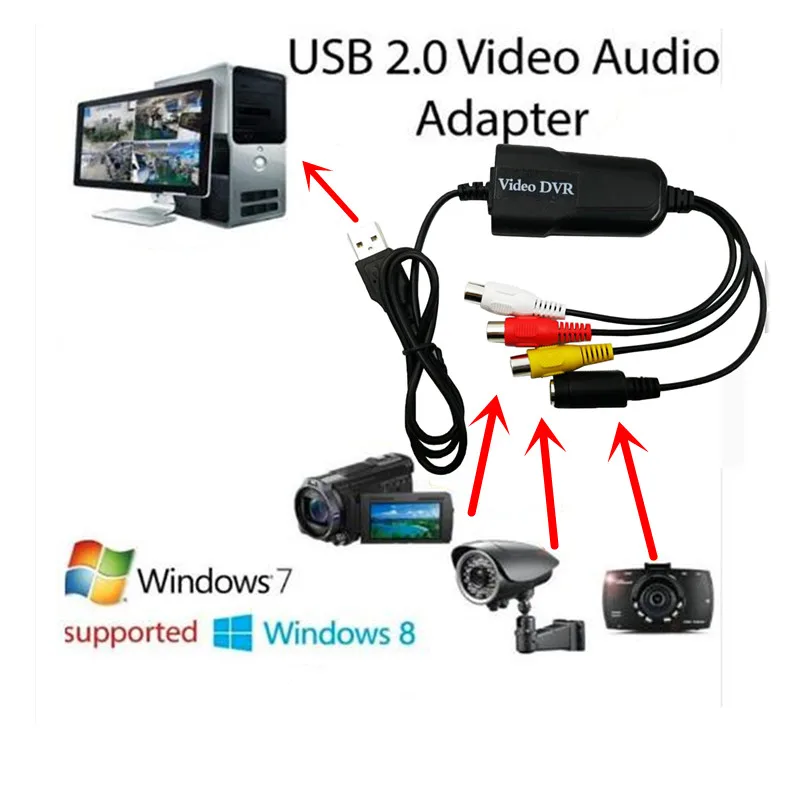 USB EasyCAP 2,0 видео Захват ТВ DVD VHS видео DVR Захват адаптер карта с аудио Поддержка Win7/8/Vista для компьютера/CC ТВ камеры