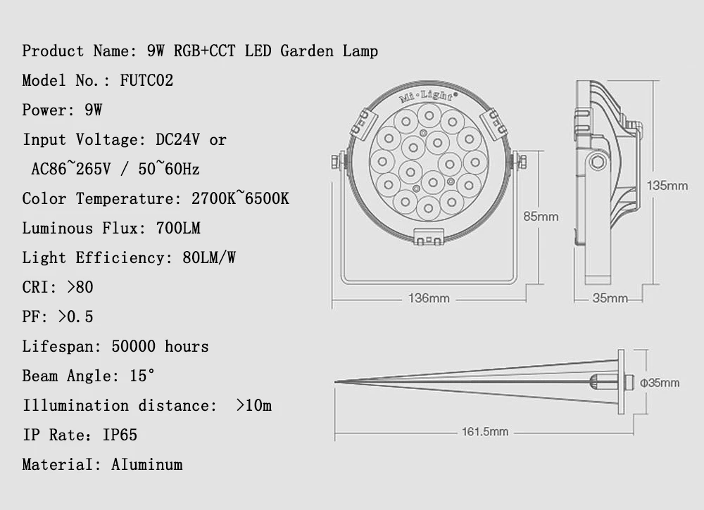 FUTC01-002