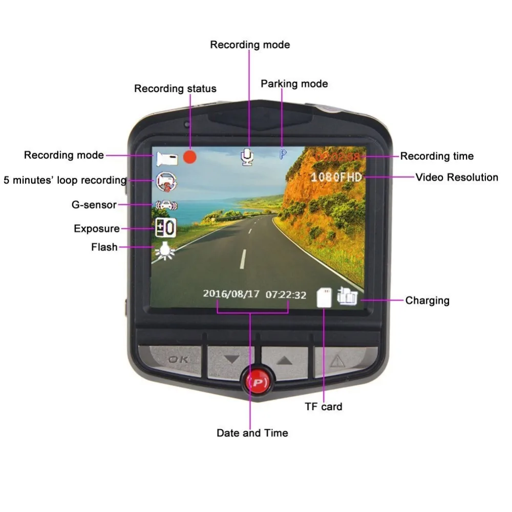 A1 мини автомобильный черный ящик Dashcam Full HD 1080P видео регистратор g-сенсор с датчиком движения и ночным видением