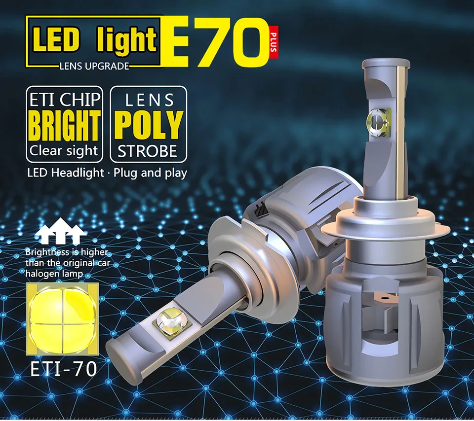3 H7 LED H4