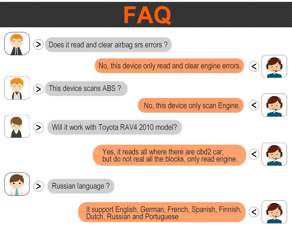 qa