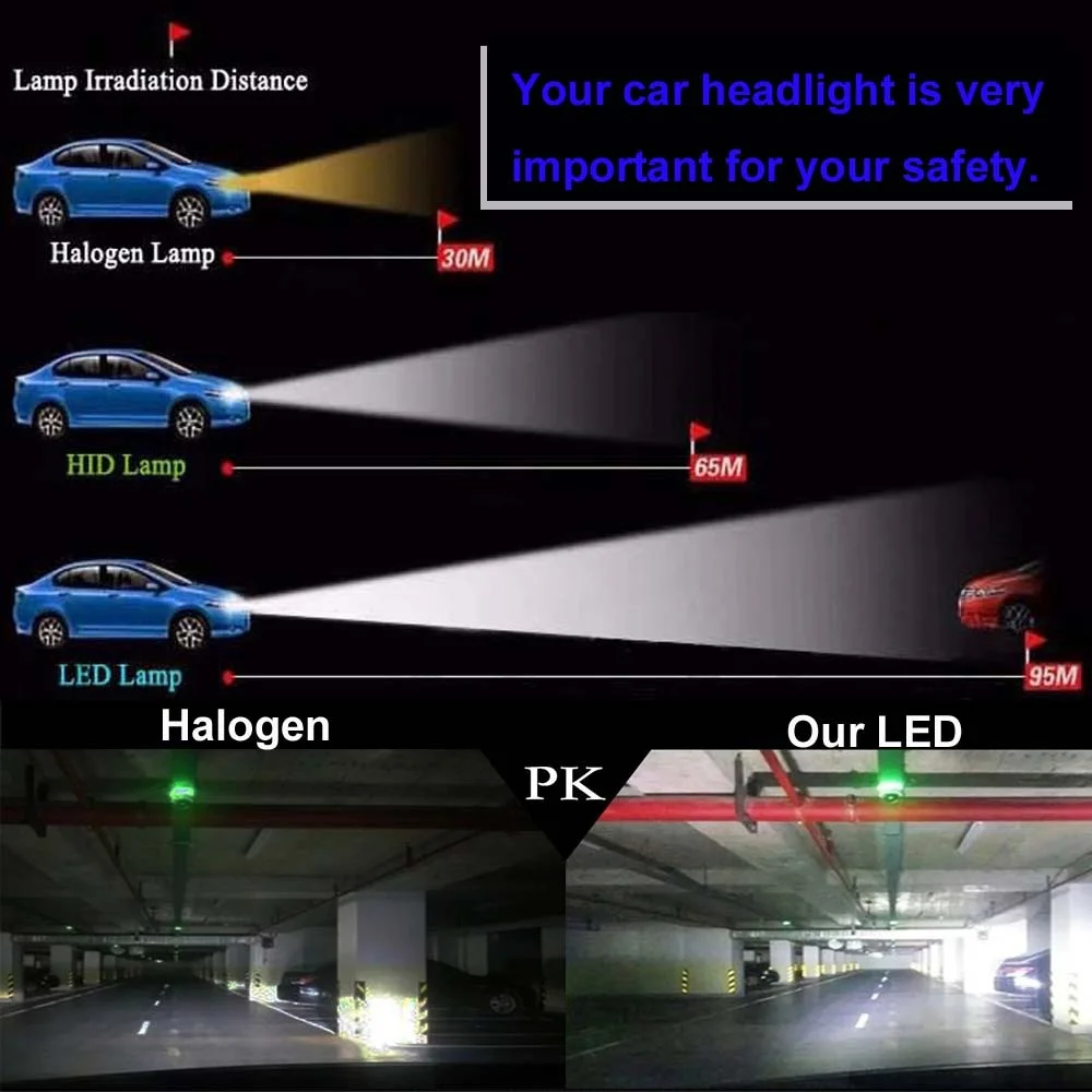 LED Headlight Kit 120W Super Bright 4-Sides White H4/HB2/9003 11/8/9 H13 9004/HB1 9005/HB3 9006/HB4 9007/HB5 H16 5202 Car Bulb