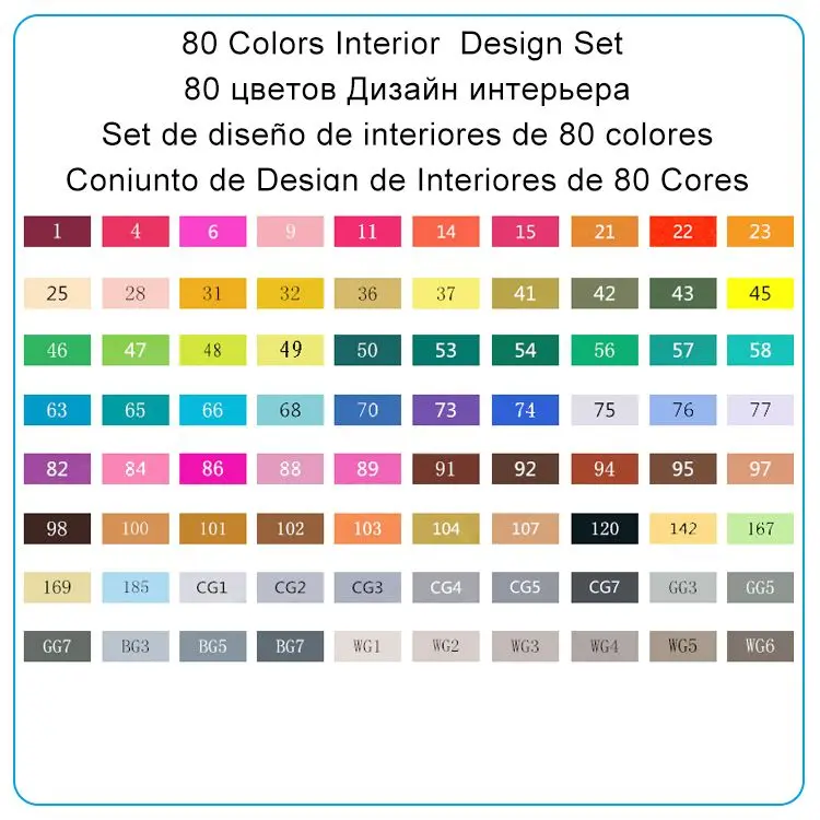 TOUCHNEW 168 Цвета маркеры для художников эскиз маркеры манги двойная головка Дизайн Рисование на спиртовой основе маркер кисти тонкий вкладыш ручки набор - Цвет: 80 Colors Interior