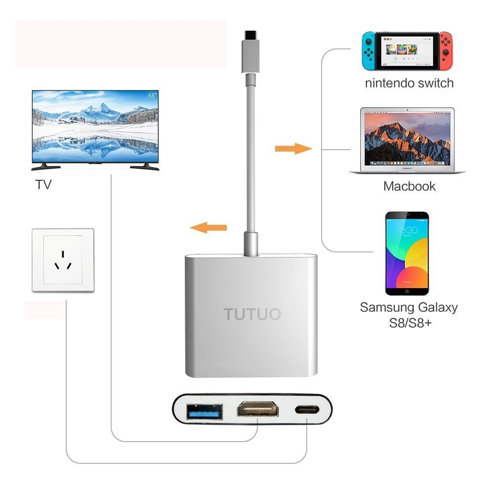 TUTUO usb type-C к HDMI адаптер для nintendo Switch док-станция PD зарядный USB-C кабель к USB 3,0 концентратор Macbook Pro Xiami планшет