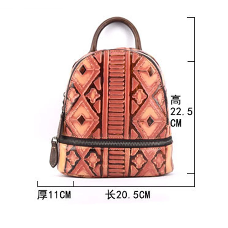 size-
