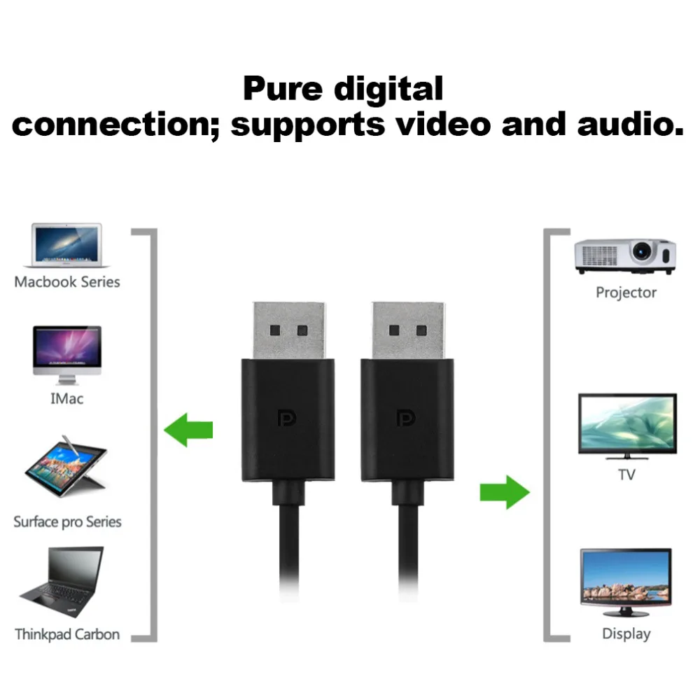 

High Stability 1.8M Display Port To DisplayPort DP Adapter Cable DP Male To DP Male Converter Adapter Cable Black
