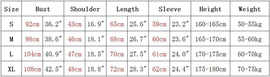 size2