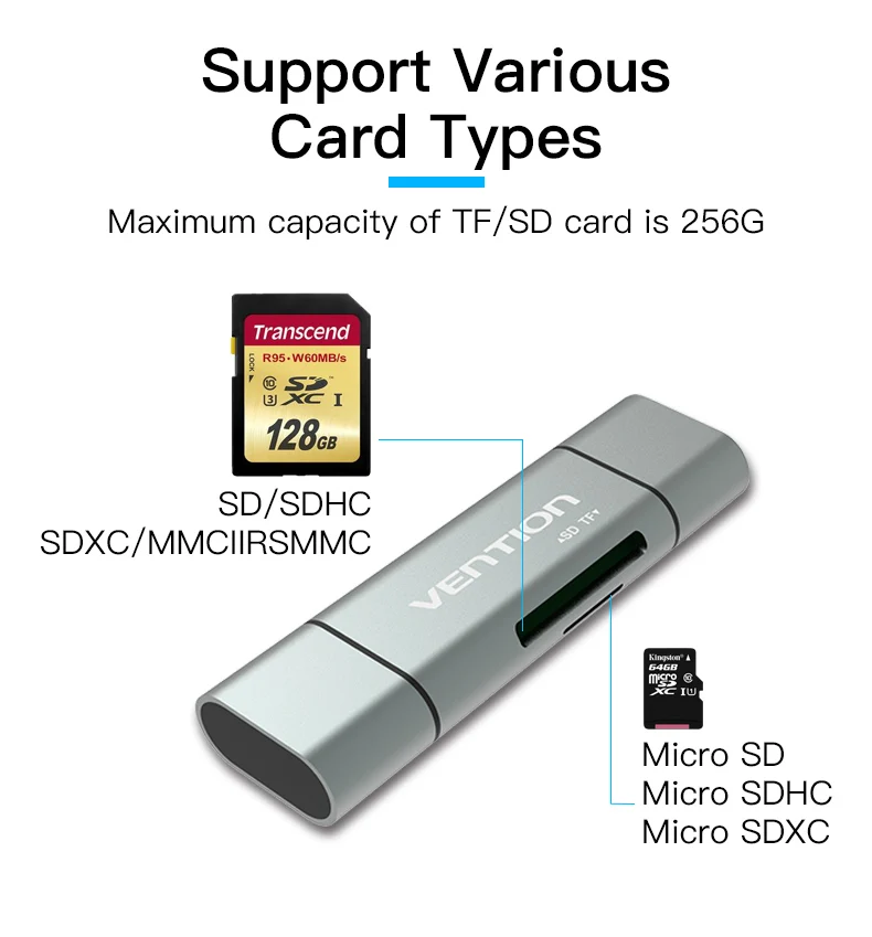 Vention SD Card Reader карта памяти картридер Micro USB 2.0 карт ридер Мини Micro SD памяти TF OTG Картридер для телефон с OTG fuction& PC