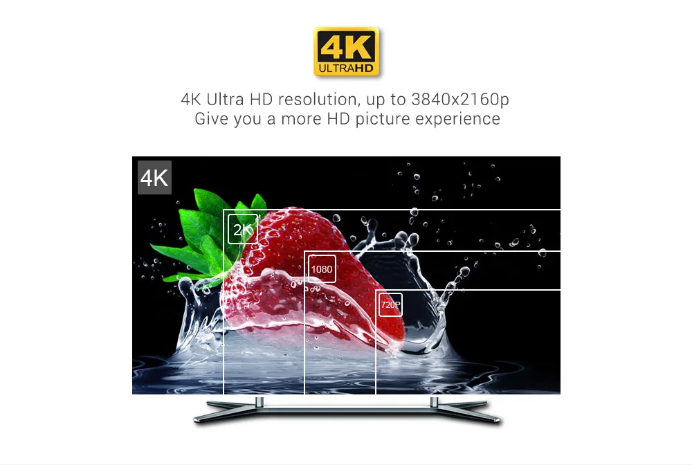 KM9 Pro Android 9,0 Smart tv Box Голосовое управление S905X2 4 Гб DDR4 ram 32 Гб rom 2,4G/5G WiFi Bluetooth 4K tv Box Mecool телеприставка