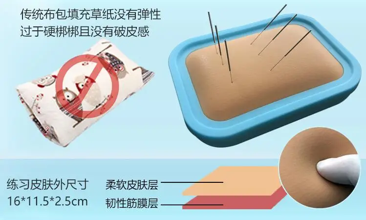 Используется в традиционной китайской медицине акупунктура моделирования кожи модель бесплатная доставка