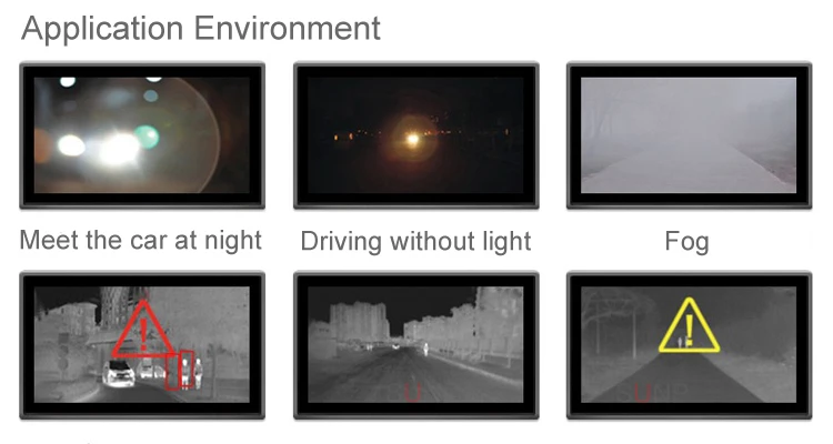 Автомобильная инфракрасная тепловизионная камера, автомобильная противотуманная камера ночного видения для вождения, фронтальная камера