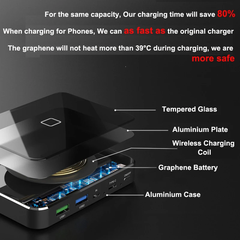  RIY Graphene two-way PD 18 QC 3.0 quick fast charge 20000MAH wireless portable Power Bank with 60W 
