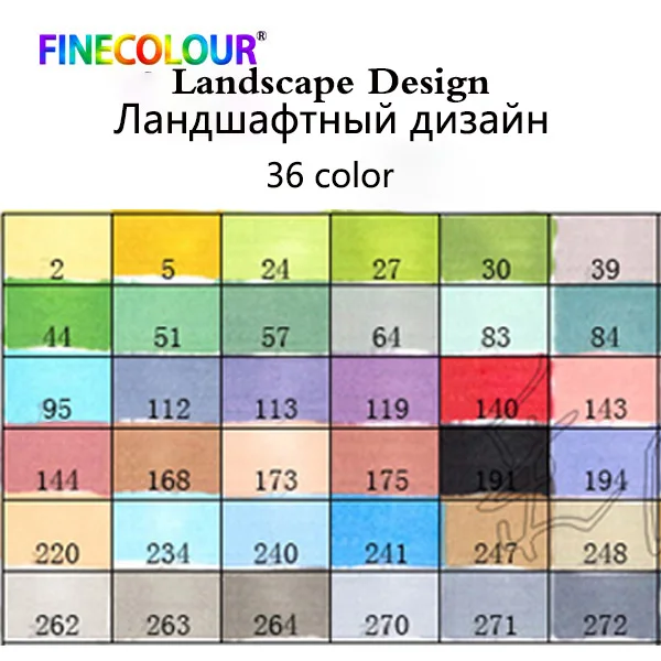 Finecolour профессиональный Перманентный маркер для рисования на спиртовой основе с кляксами для Manga маркер для рисования 24/36/48/60/72 маркер для рисования набор - Цвет: picture colors