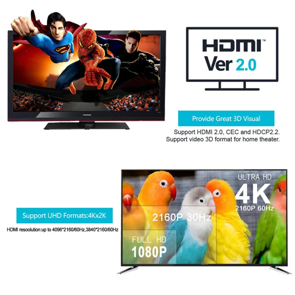 Сплиттер HDMI2.0 с 8 портами 1x8 видеоразветвитель 1 в выходов Поддержка порта HDCP2.2 EDID