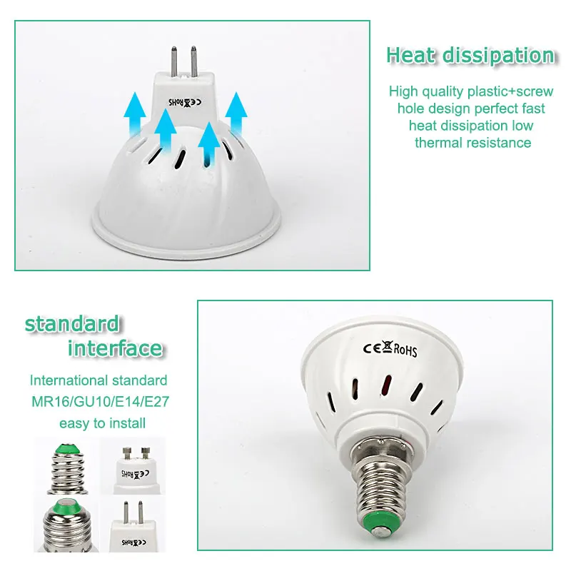 Полный спектр E27 E14 GU10 MR16 Светодиодный светильник 220 в 240 В светодиодный светильник для выращивания растений и гидропоники
