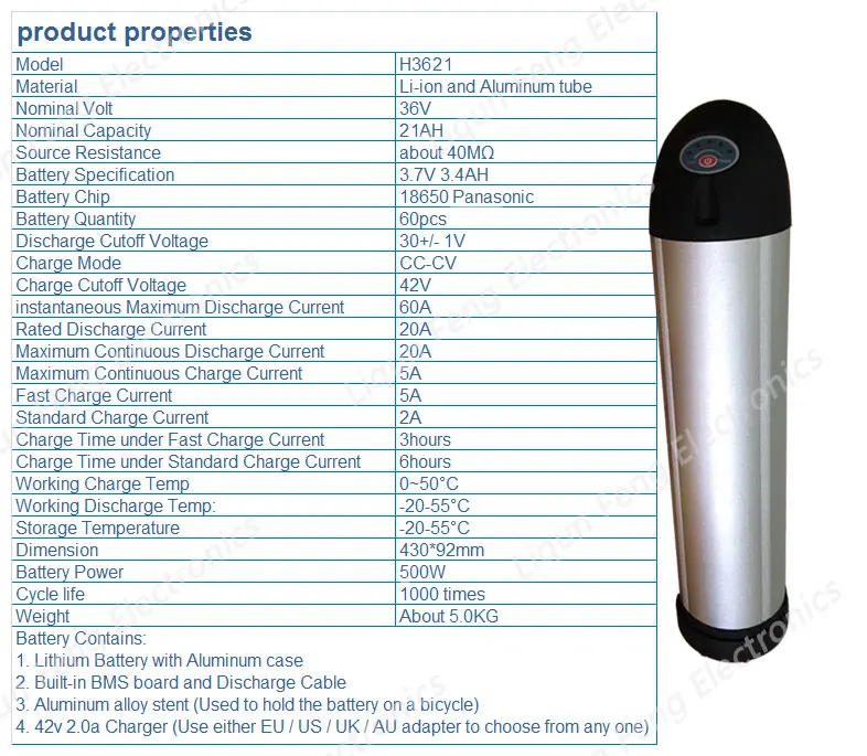 Perfect Electric Bike Battery 36V21AH Water bottle li-ion Battery use Panasonic 3400MAH cells 36V 500W EBike kettle battery with Charger 1